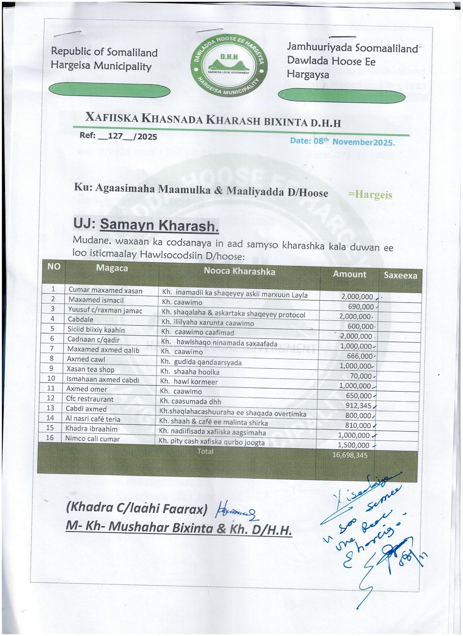 Bill Details